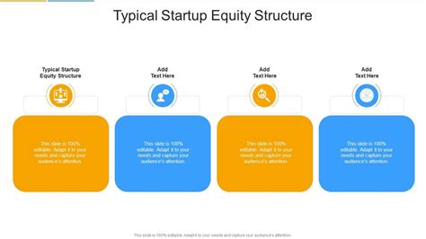 startup company equity structure|Startup Equity .